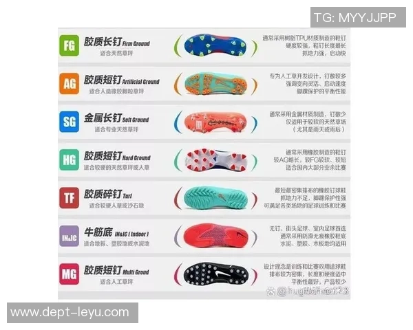 掌握买足球的规则让你轻松选购心仪球鞋与装备的全攻略
